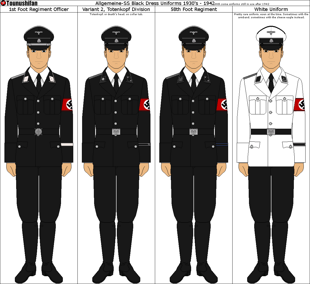 Allgemeine-SS Uniforms