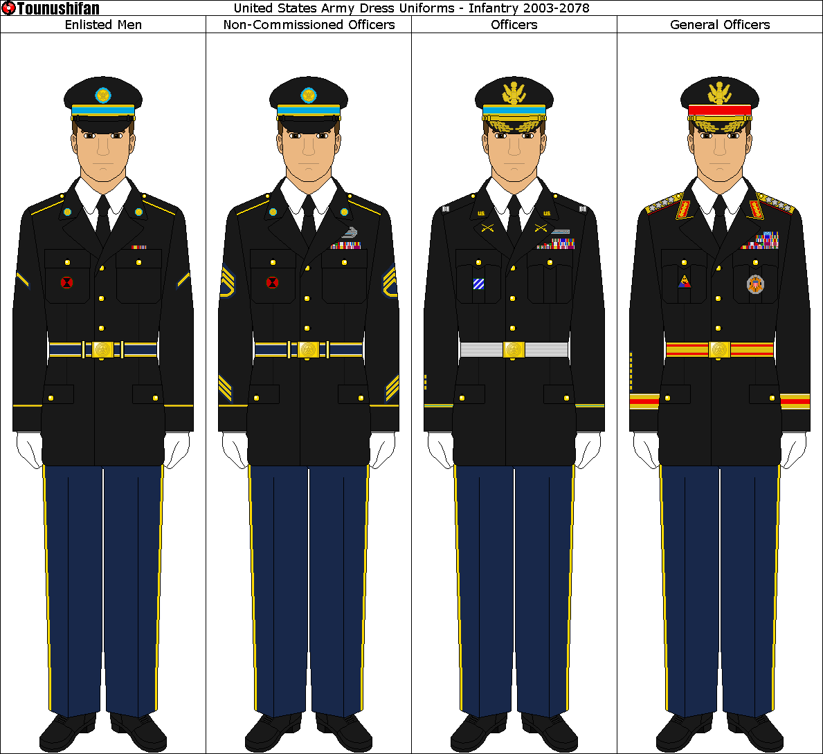 Panterria - United States Army Dress Uniforms by Grand-Lobster-King on DeviantArt Panterria - United States Army Dress Uniforms by Grand-Lobster-King on DeviantArt