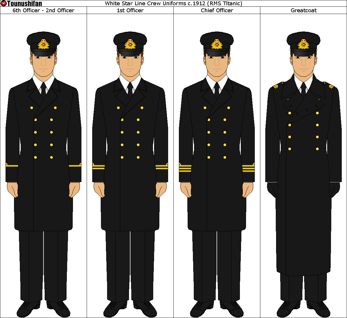 White Star Line Uniforms c.1912 [RMS Titanic Crew]