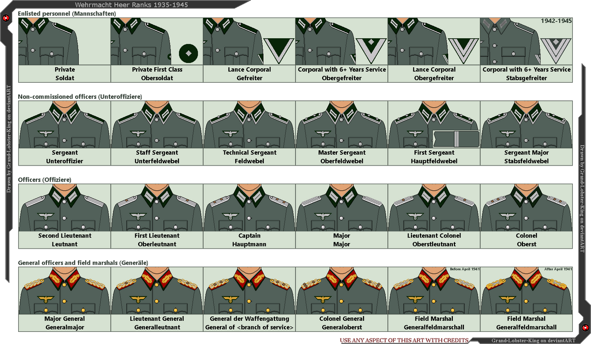 Wehrmacht Heer Rank Insignia 19351945 by GrandLobsterKing on DeviantArt