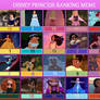 My Disney Princess Ranking Meme