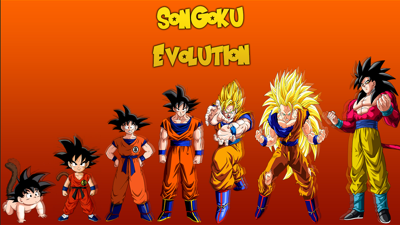 Son Goku (Evolution, 2015b-2018, and 2021) - Loathsome Characters Wiki