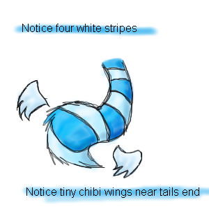 Tail reference by FantasyClouds on DeviantArt