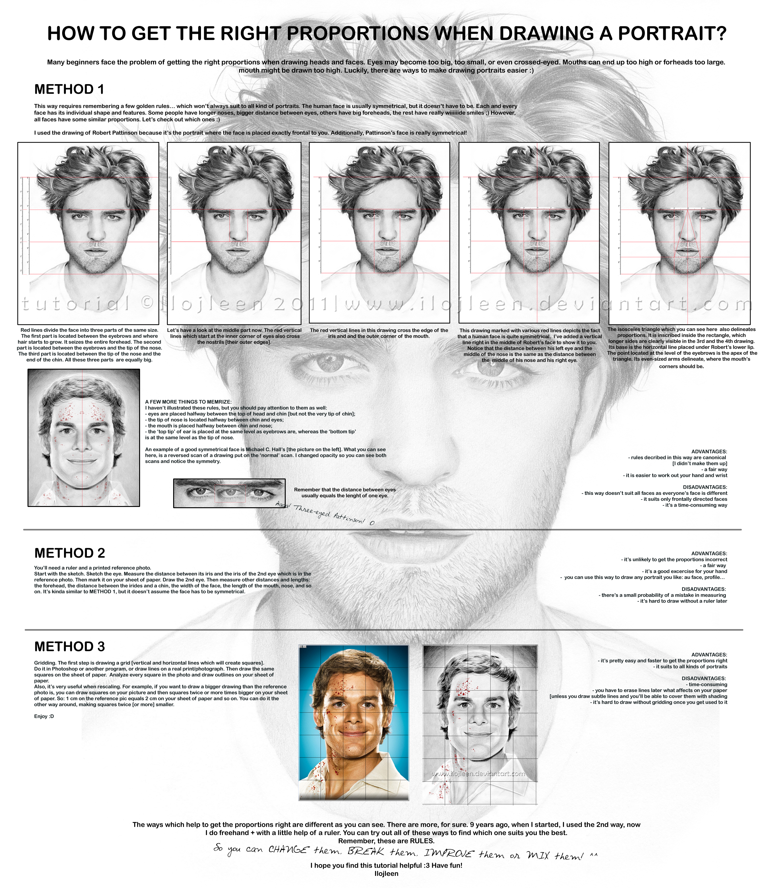 Tutorial:the right proportions