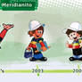 Meridianito Evolution