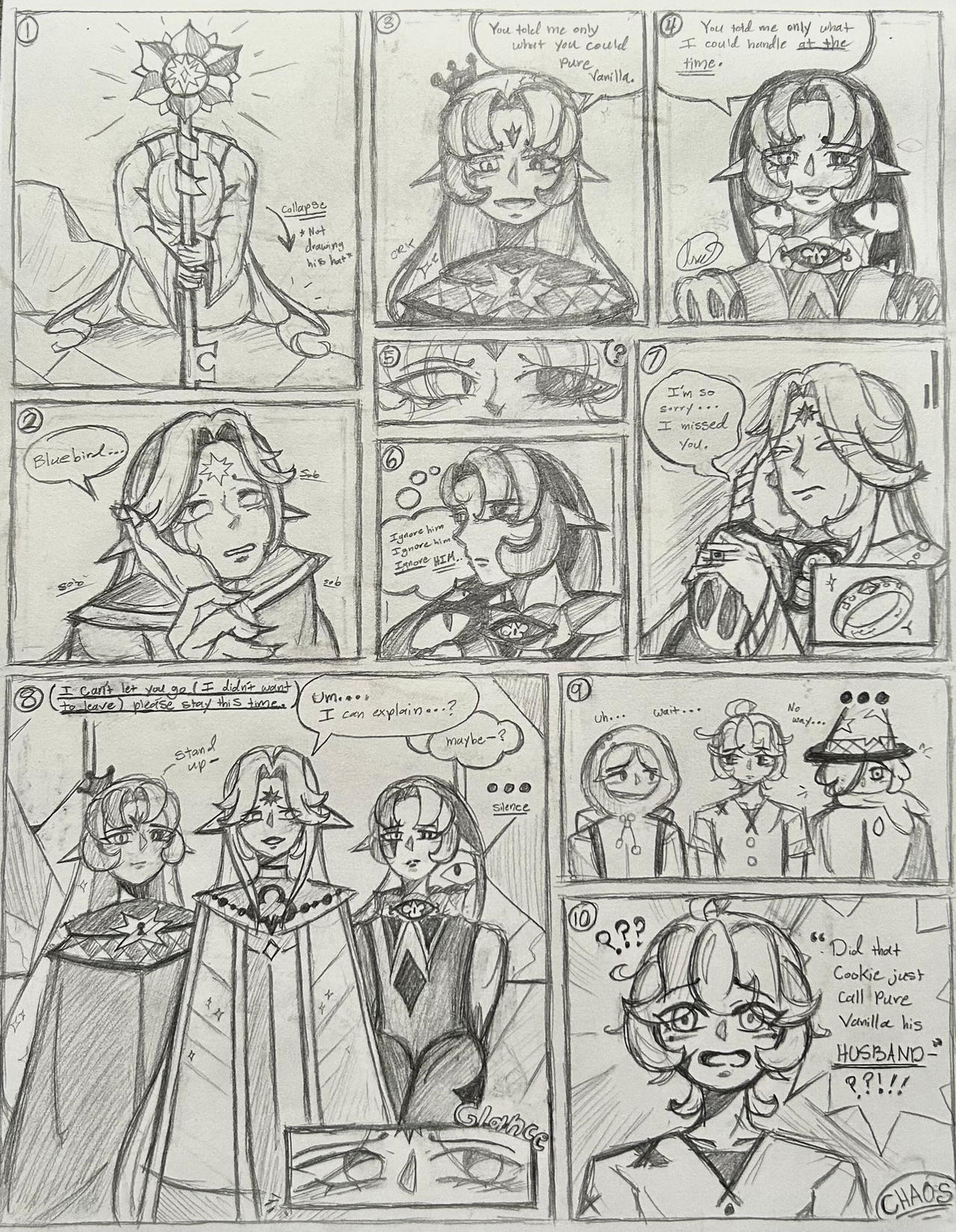 Shadowvanilla Inflation Shadowvanilla Fan-comic by CrimsonMired on DeviantArt