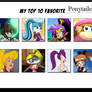 JCFanfic's Top 10 Ponytaild Characters