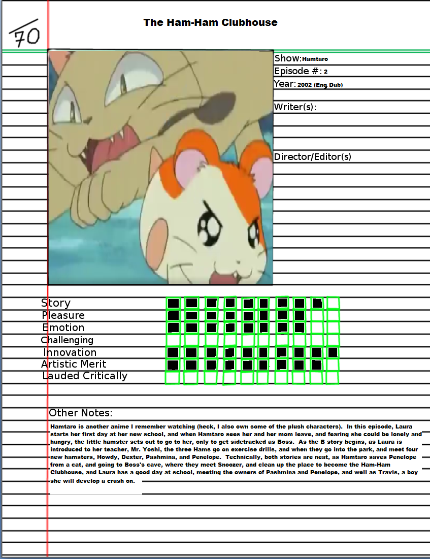 Ham Animations Admirable Animations: The Ham-Ham Clubhouse by JCFanfics on DeviantArt