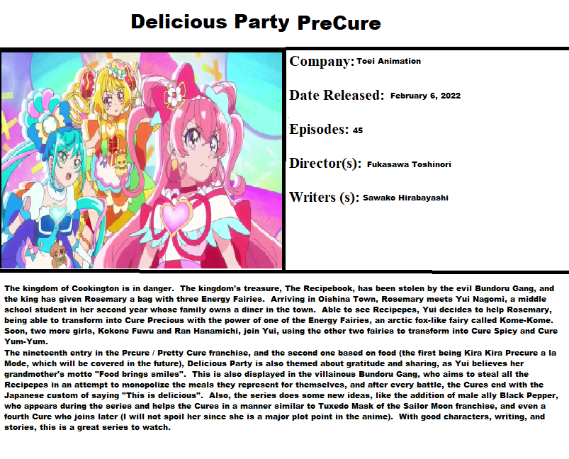 Delicious Party Precure 2023 Calendar (MAY-JUN) by FFPreCureSpain on  DeviantArt
