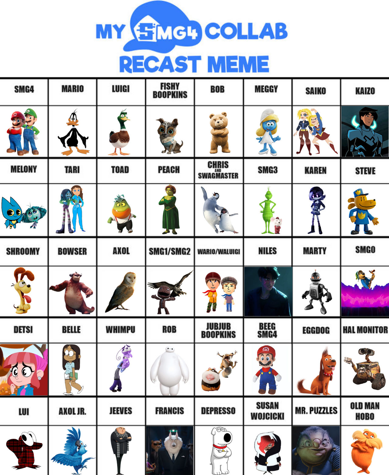 Mario And Luigi SMG4 Recast Meme By SpannBoy7109 On DeviantArt mario-and-luigi-smg4-recast-meme-by-spannboy7109-on-deviantart