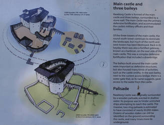 Information on Raseborg Castle Ruin, pt 3