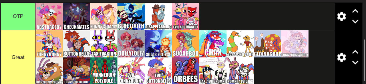 My TADC Ship Tier List By Rabbidart On DeviantArt my-tadc-ship-tier-list-by-rabbidart-on-deviantart