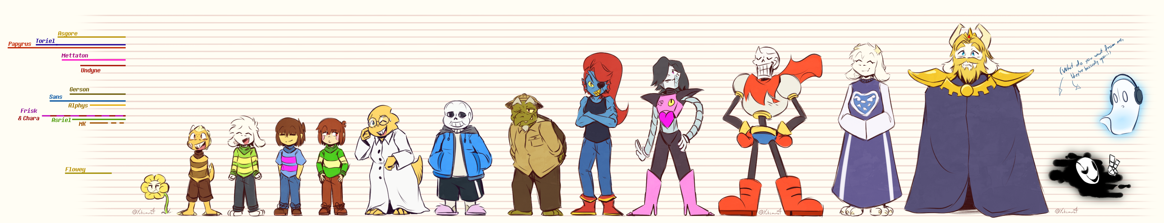 Undertale Height Chart Headcanons by Yukimura4 on DeviantArt