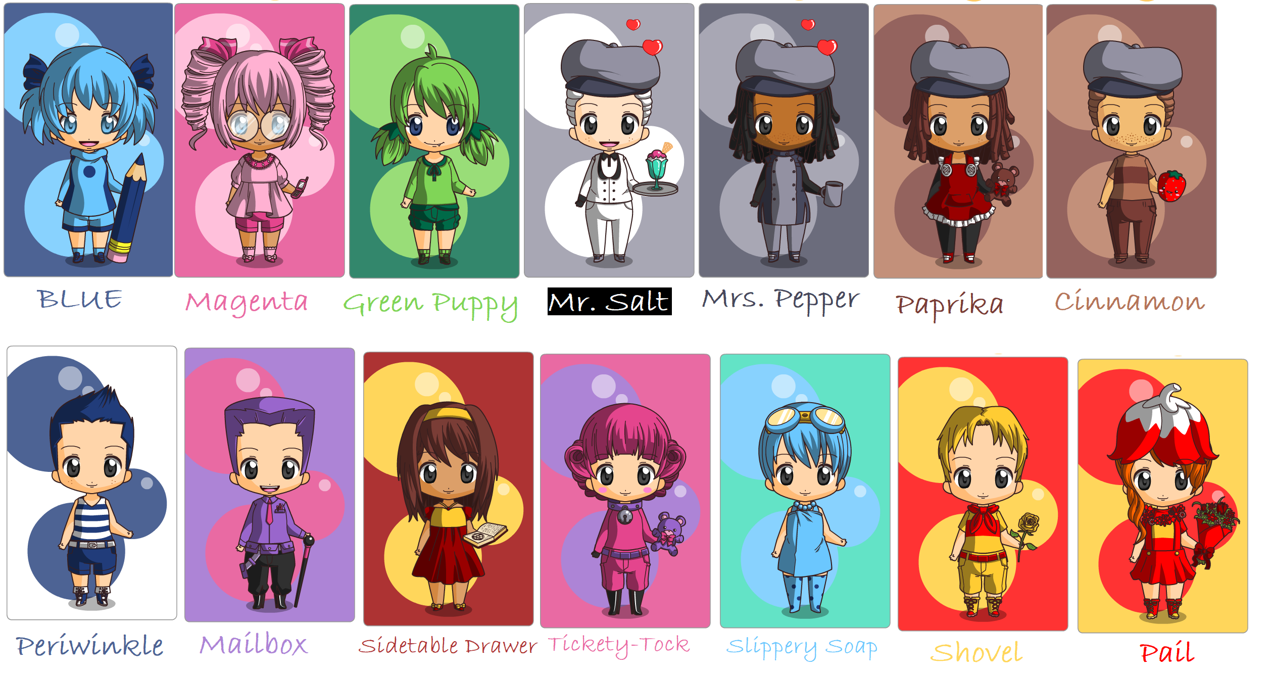 Blue Raspberry Humanized Blue's Clues humanized by ABtheButterfly on DeviantArt
