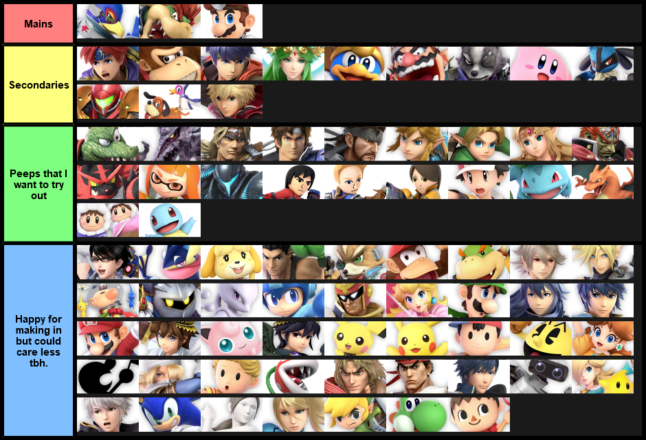 My SSBU List