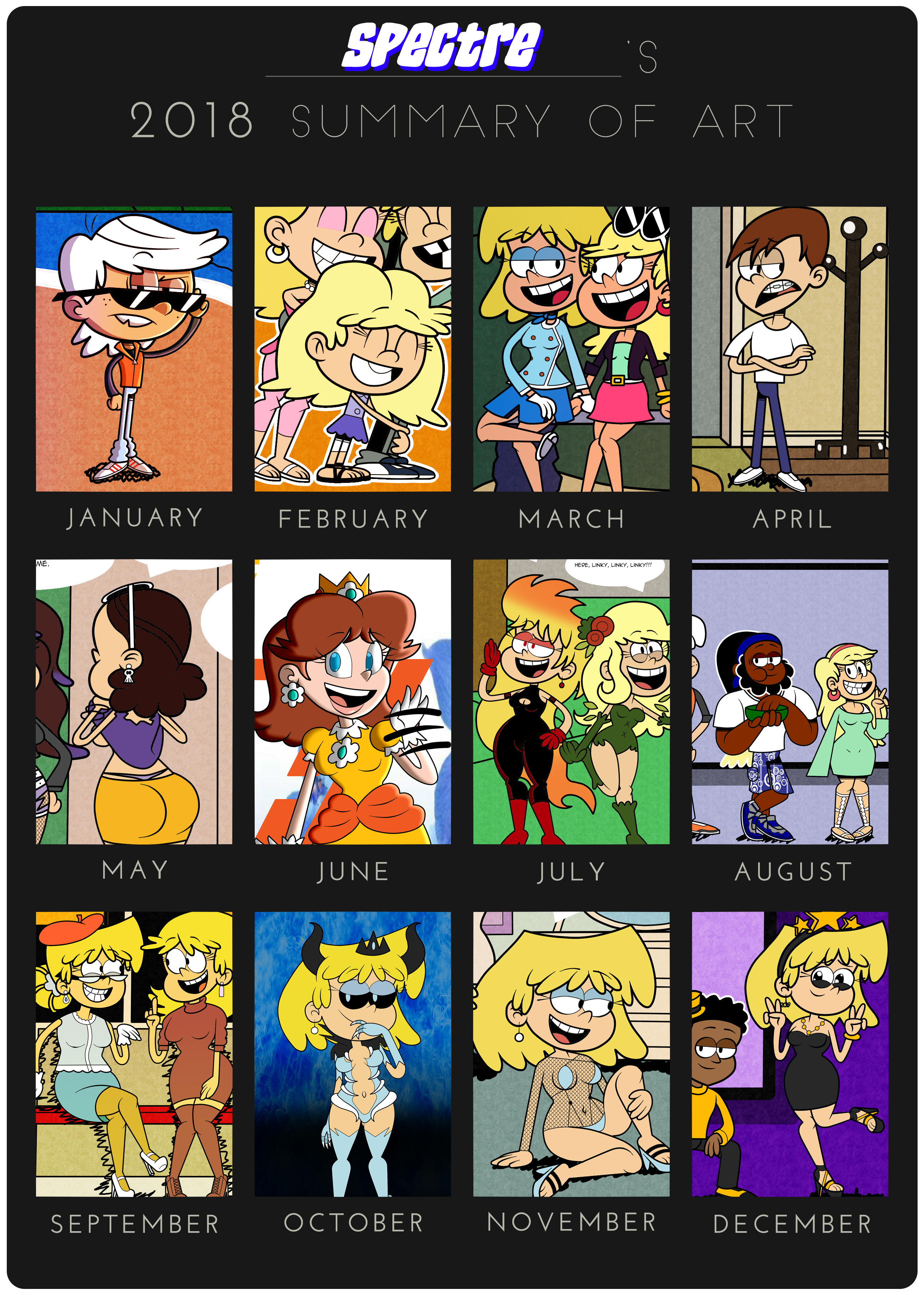2018: Summary of Art