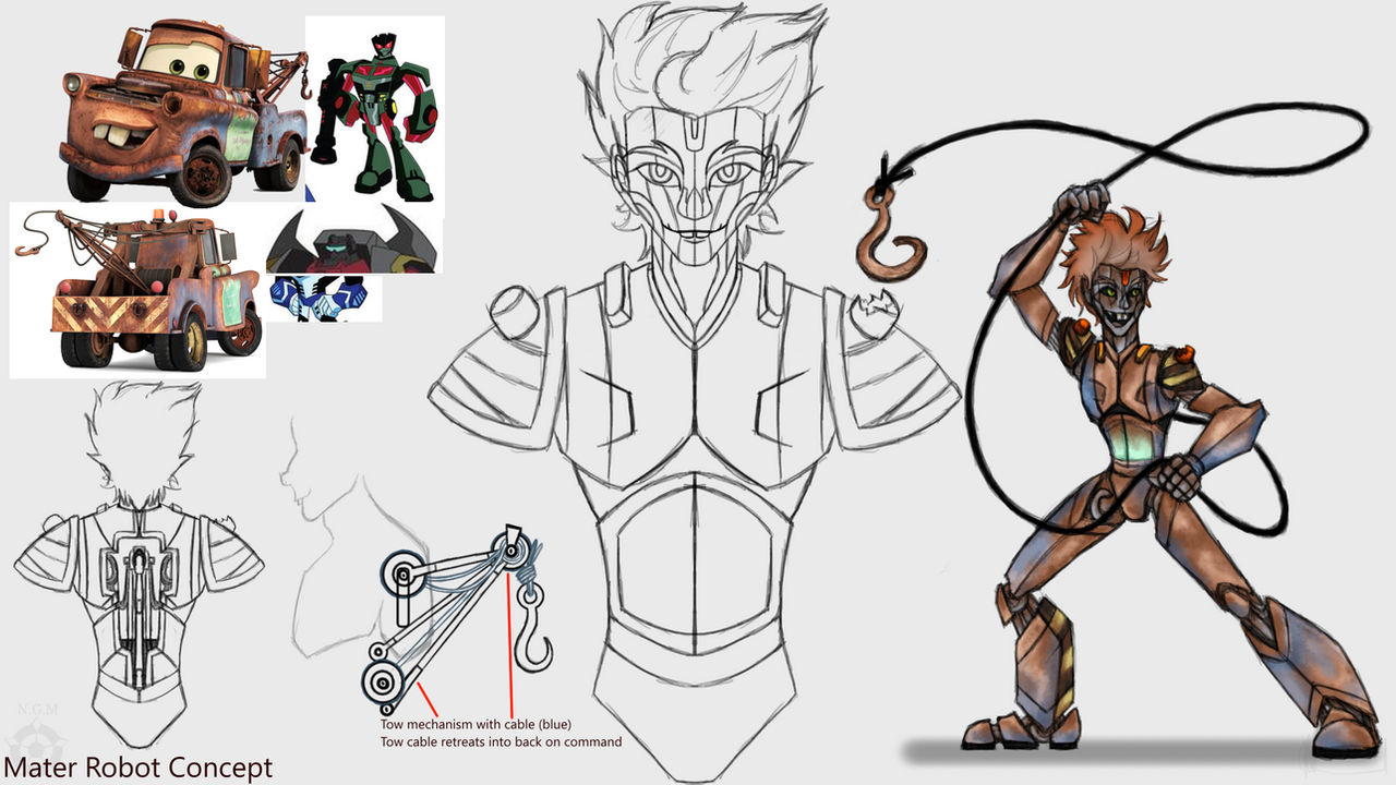 Mortor Rig Mater Robot Concept by MortarRig on DeviantArt