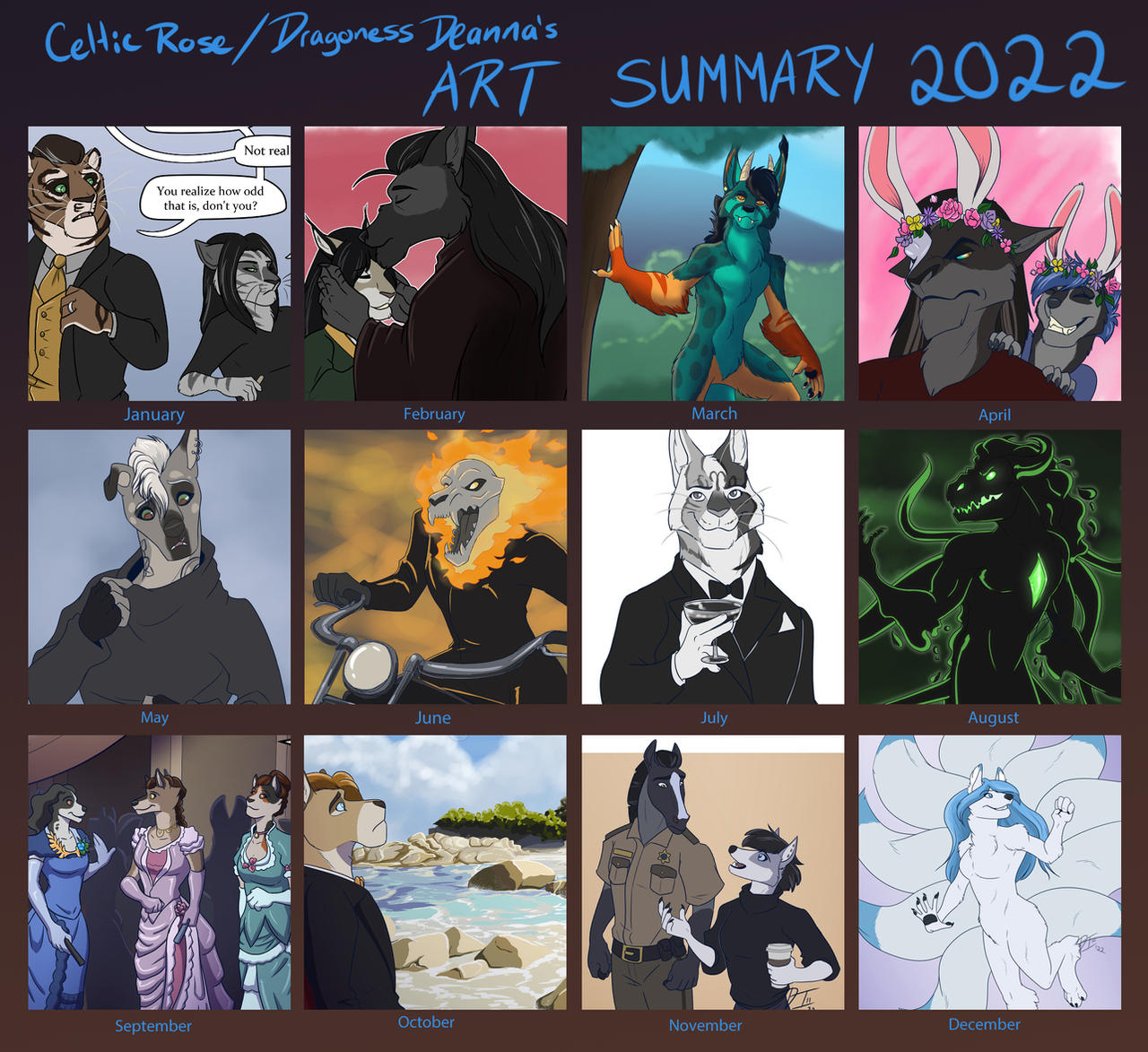 Deviantart Story Art Summary 2022 by DragonessDeanna on DeviantArt