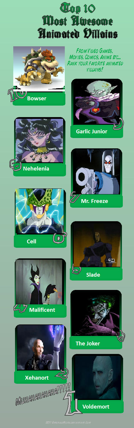 Top 10 Awesomest Villains Meme By Puja723 On Deviantart Top 10 Awesomest Villains Meme By Puja723 On Deviantart