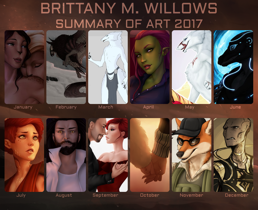 Summary of Art 2017 by BrittanyWillows