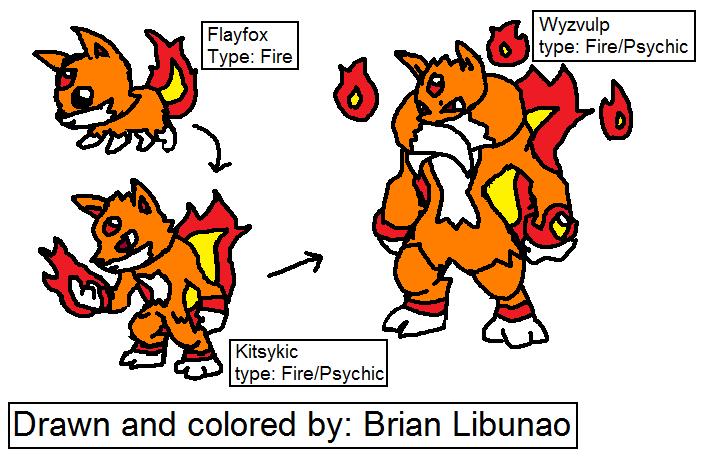Fakemon: Fire starter by Brian12 on DeviantArt