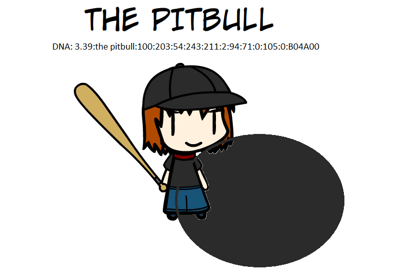 pitbull vore by moge kunt420 on deviantart