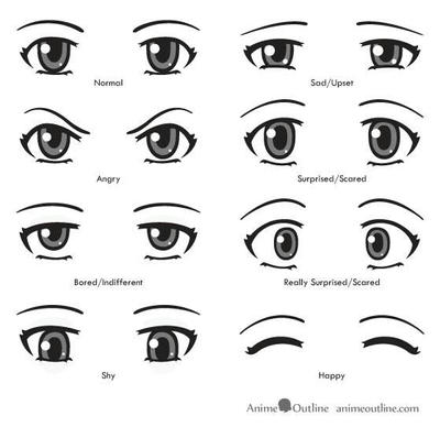 Anime Eyes Drawings