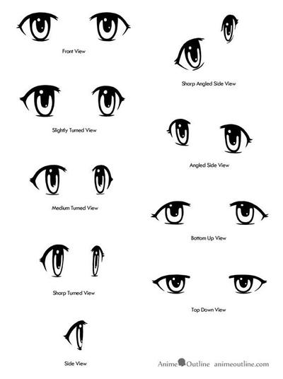 How to draw anime eyes from different angles by moonlight7915 on DeviantArt