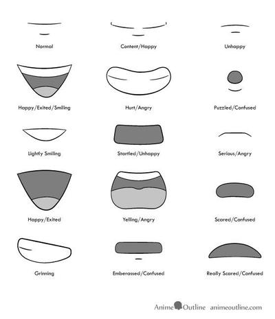 How To Draw Anime Lips & Mouths With Manga Drawing Tutorials - How To Draw  Step By Step Drawing Tutorials | Manga Drawing Tutorials, Anime Mouth  Drawing, Anime Mouths
