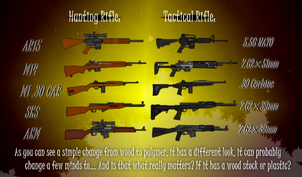 Assault Rifle vs. Sporting Rifle – H&H Shooting Sports