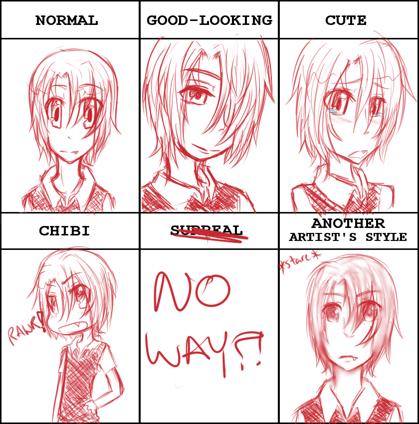 Style Meme- ???