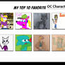 Top 10 Favourite OC Characters
