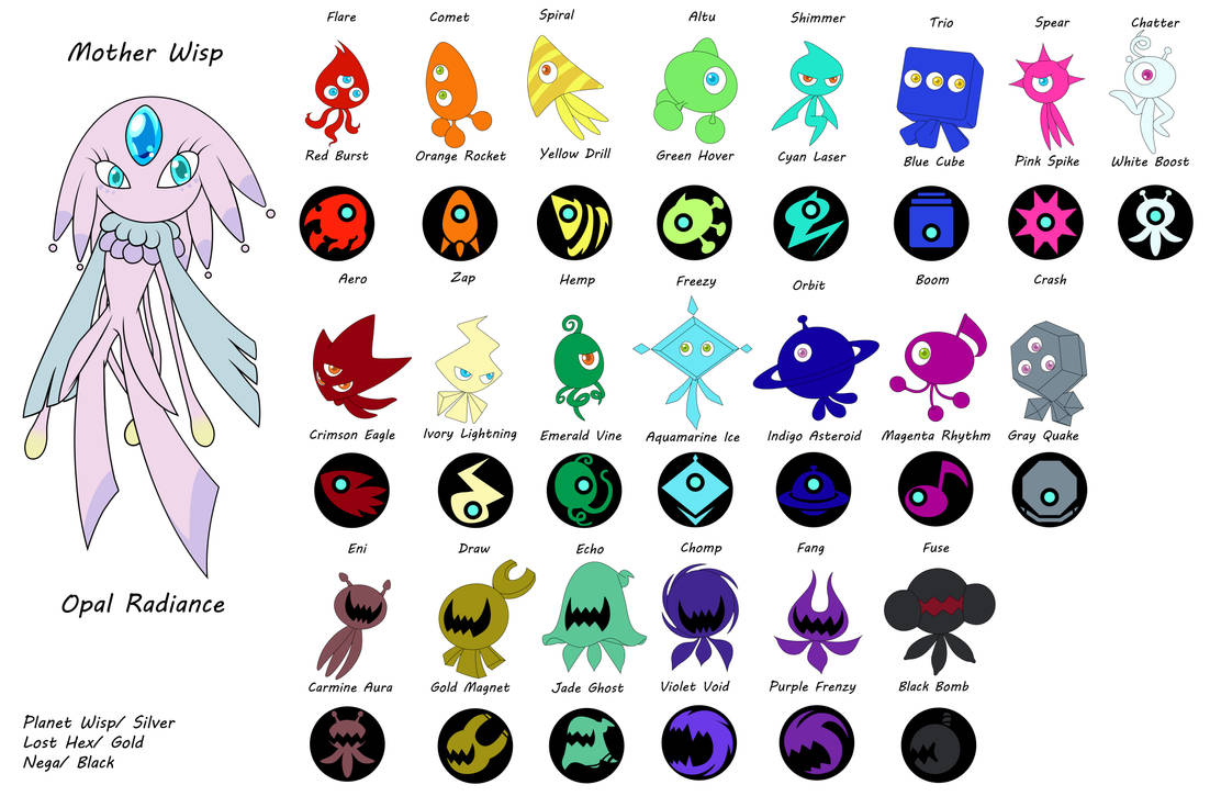 All Wisps (Plus fan) by BioMetalNeo on DeviantArt