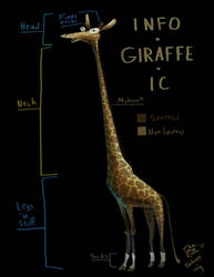 Info-Giraffe-Ic