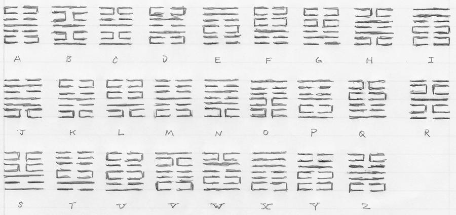 TOD Alphabets: Forging Codex