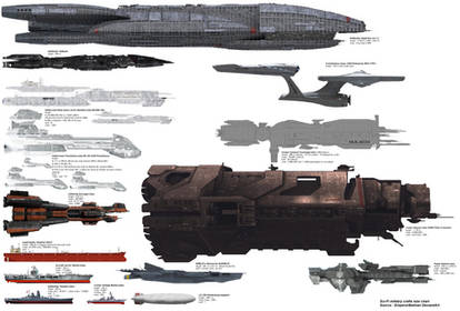 Official SF military crafts size chart