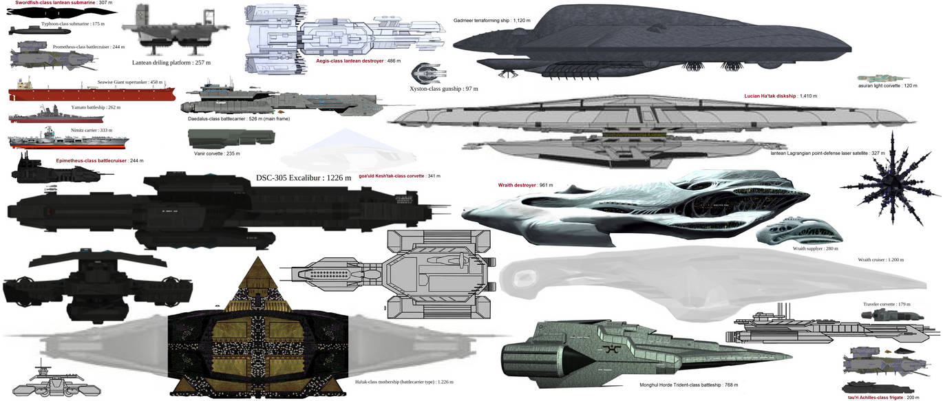 Stargate Unofficial ships chart (200-1200 m) by EmperorBatman on DeviantArt