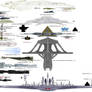 Unofficial Stargate Large Space ships scale chart