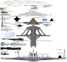 Unofficial Stargate Large Space ships scale chart