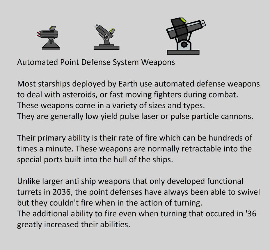 Post Civil War Point Defense System Orthos by legendeld on DeviantArt