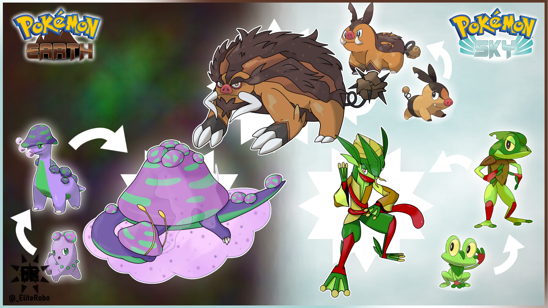Fakemon Starters Deviantart
