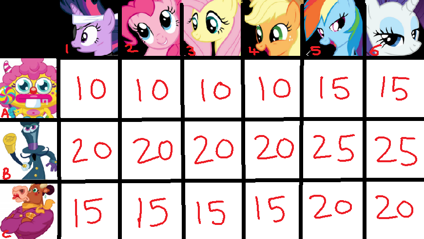 Crossover Fusion Grid #2 (BUY ONE GET ONE FREE!) by Ur4niumPineapple on