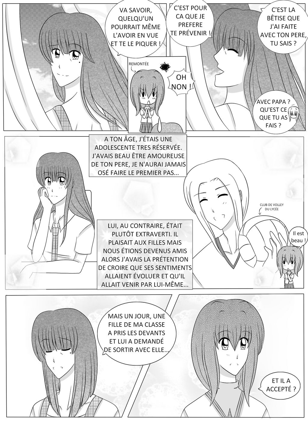 Anzu Story - Chapitre 1 (page 6)