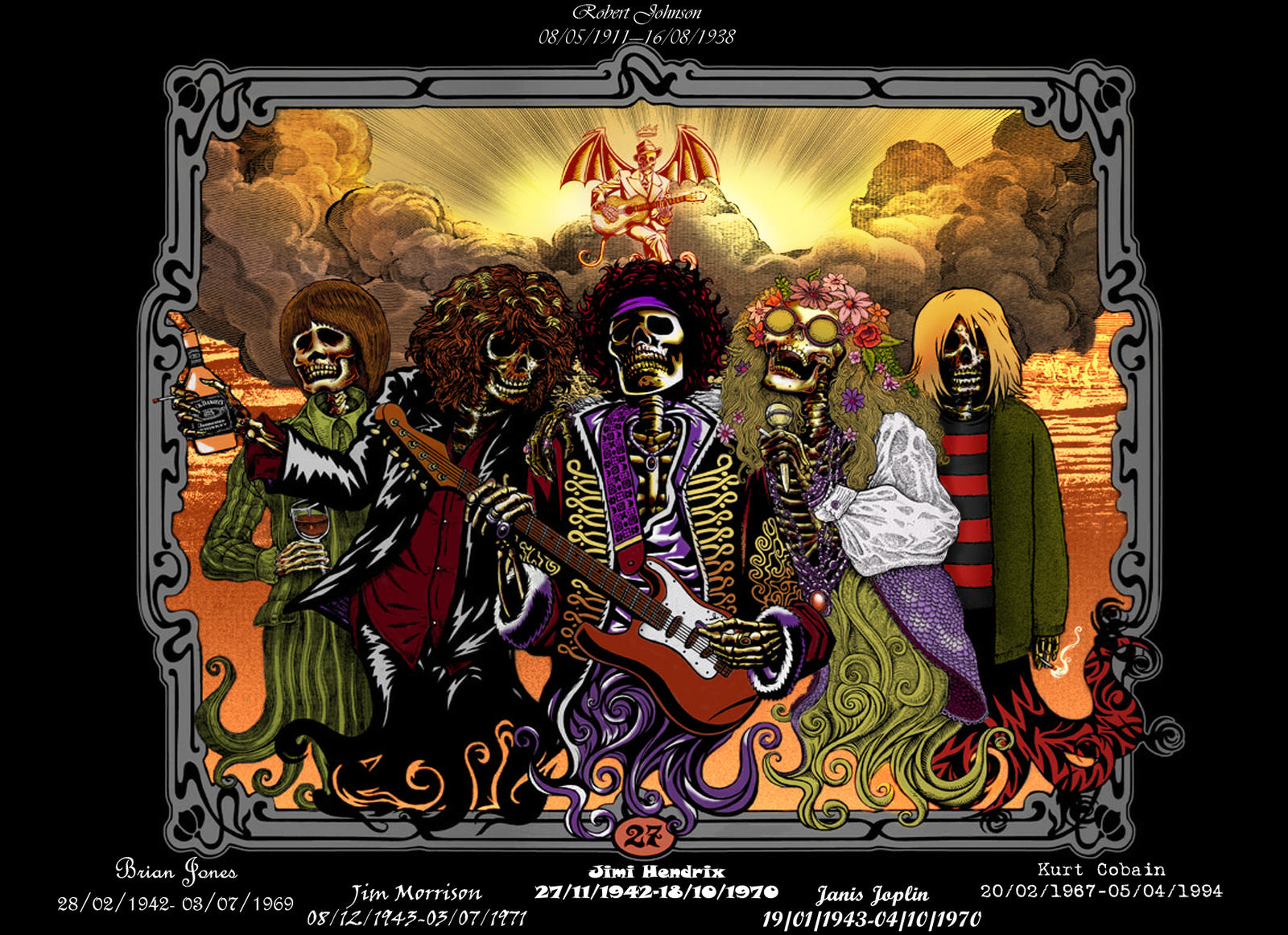 клуб 27 список умерших музыкантов