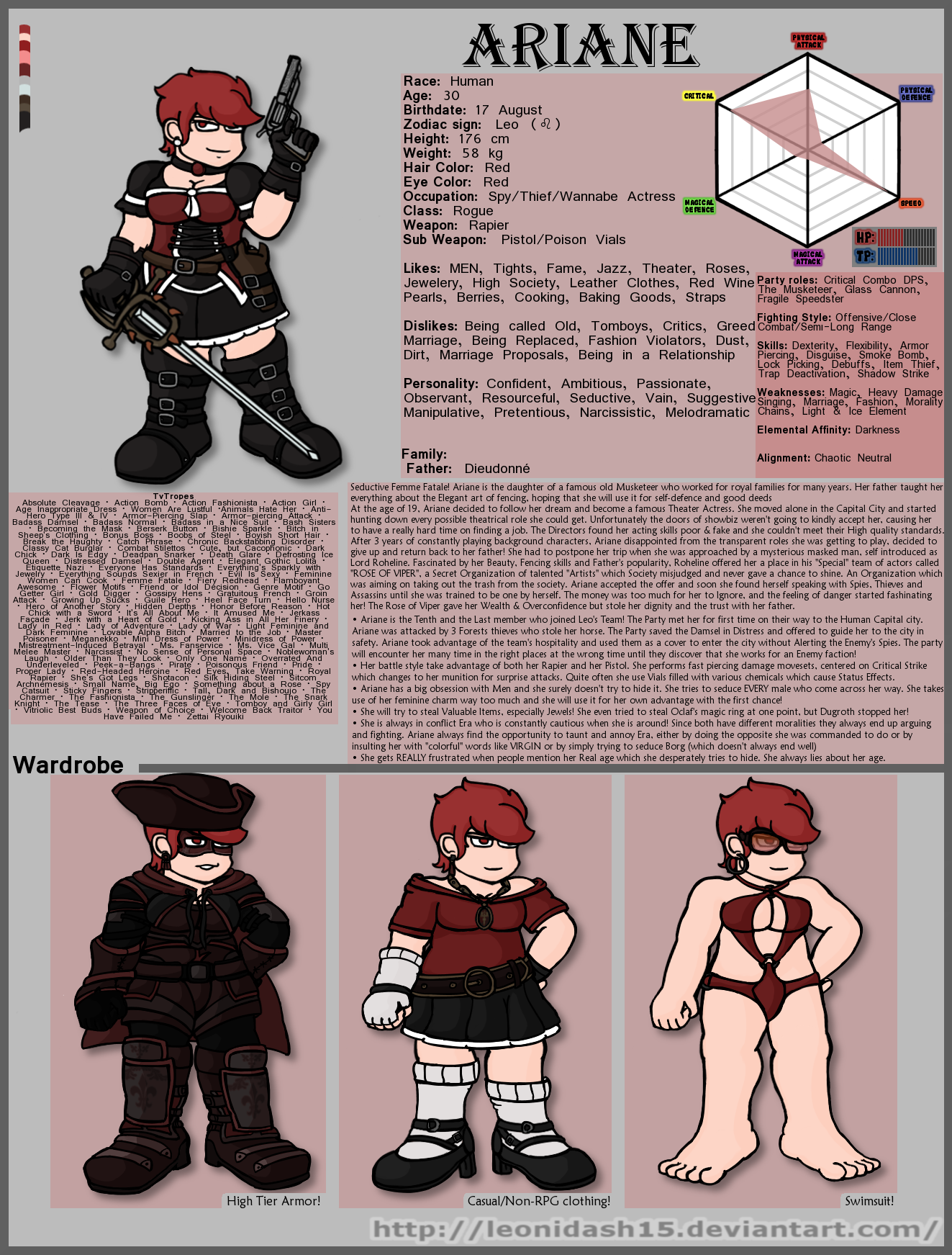 Character Bio - Ariane