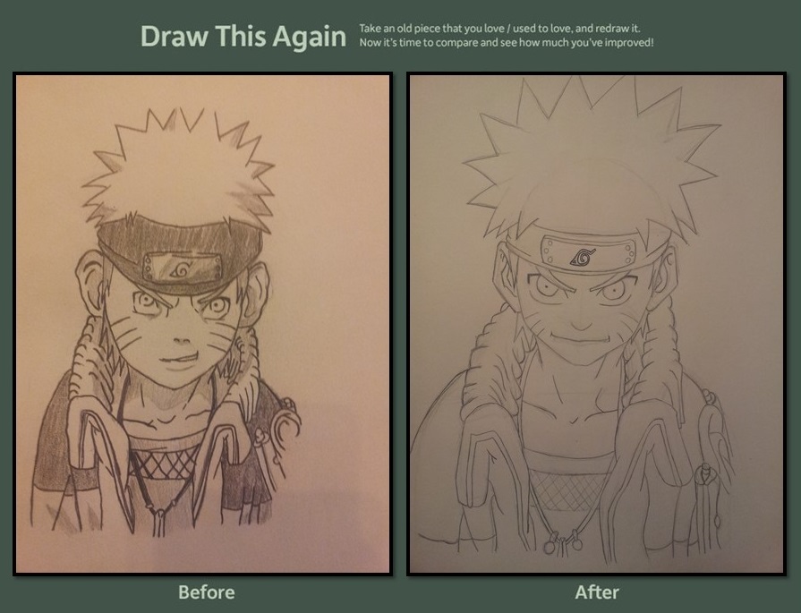 Anime Uzumaki Naruto - Colaboratory