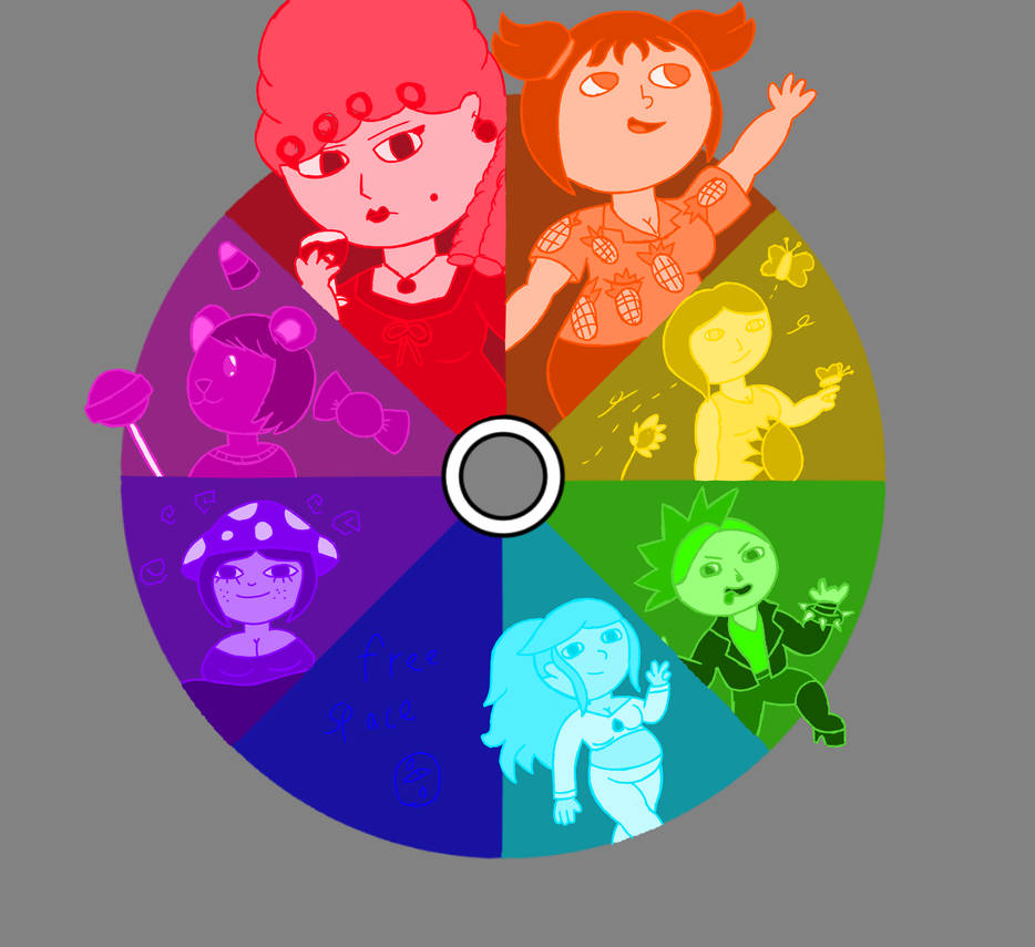 Art Study: Color Wheel by Spookhorseinmoonligh on DeviantArt