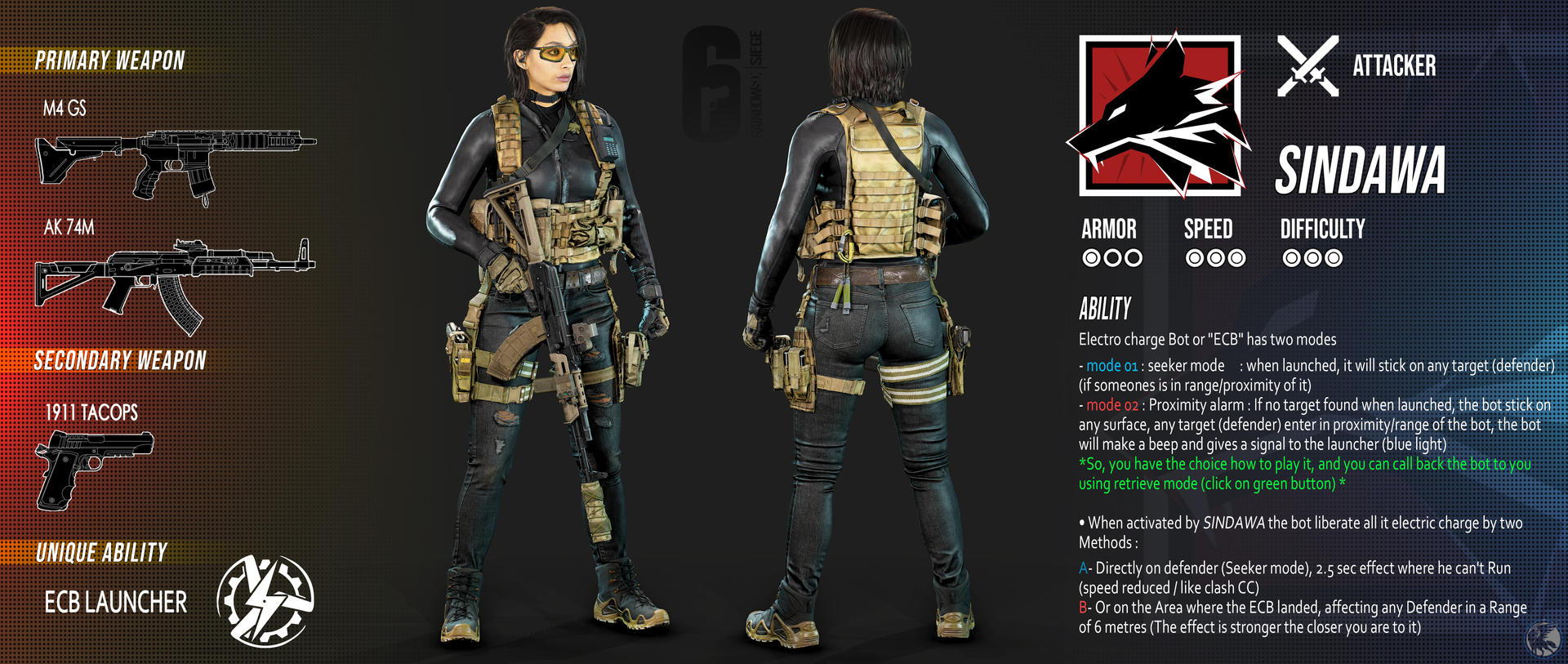 Rainbow six siege Sindawa Concept Operator by DrWolflow on DeviantArt