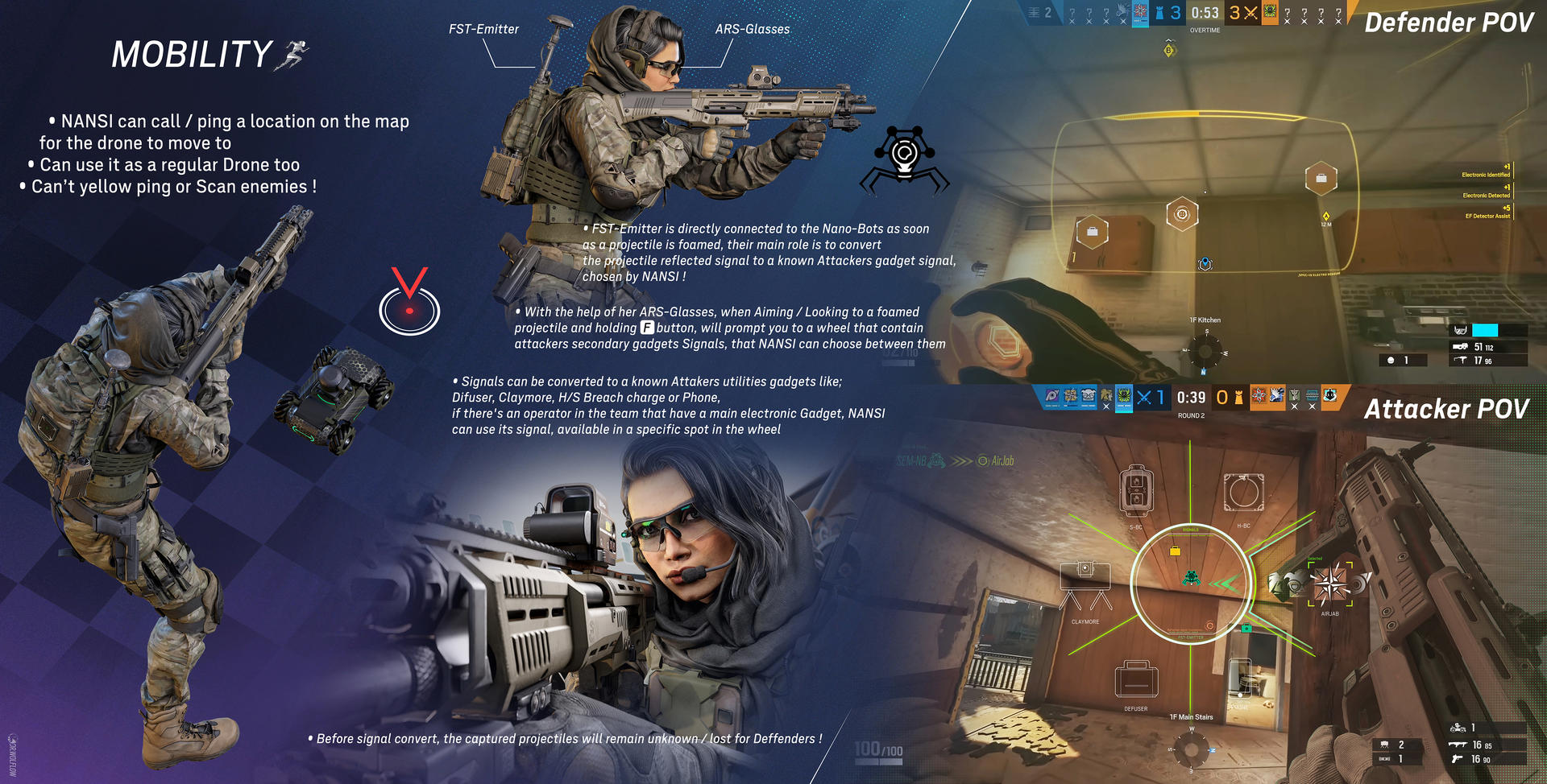 R6S - NANSI FAN Concept R6S - Slid 01 by DrWolflow on DeviantArt