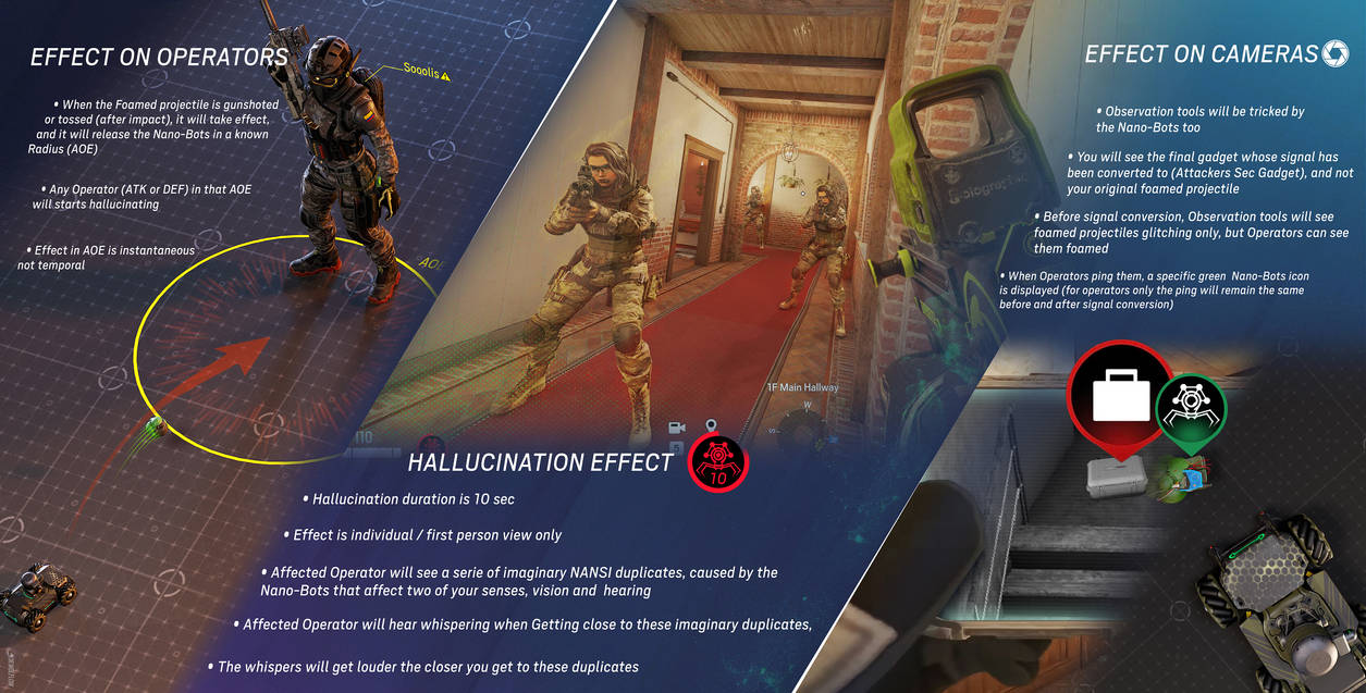 R6S - NANSI FAN Concept R6S - Slid 03 by DrWolflow on DeviantArt